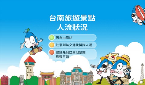 臺南旅遊景點人流狀況