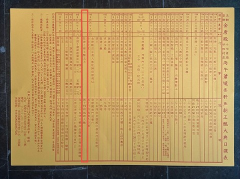 金唐殿往大人廟(歸仁保西代天府)進香